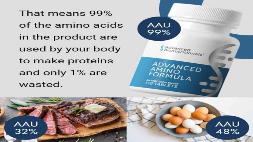 Amino acid formula for health by Advanced Bionutritionals