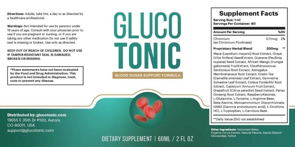 Ingredients used in GlucoTonic supplement 
