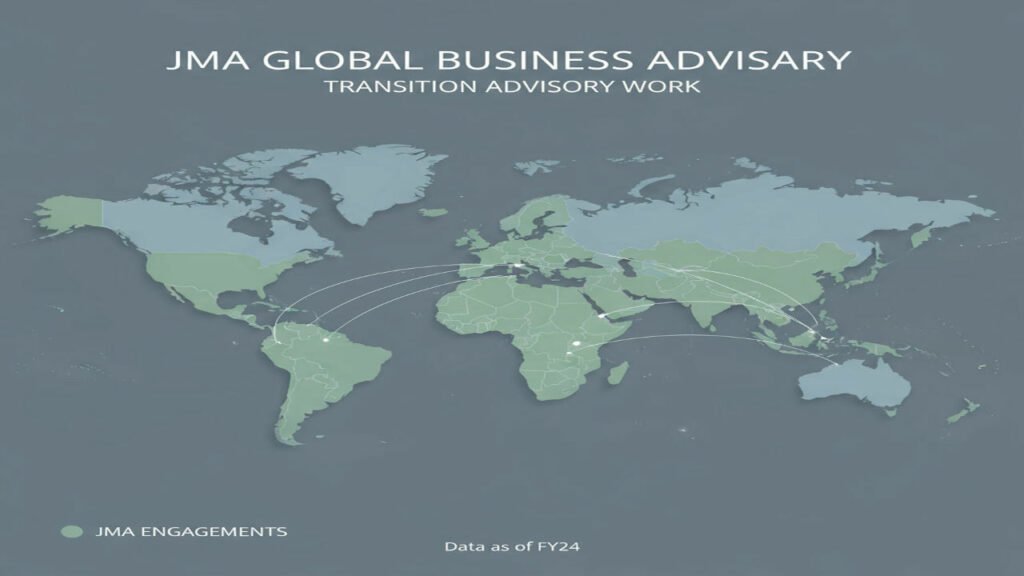 Professional infographic showing a world map with highlighted regions in Europe, North America, and Asia where JMA has conducted business transition advisory work, with subtle connection lines between regions, professional color scheme, clean design